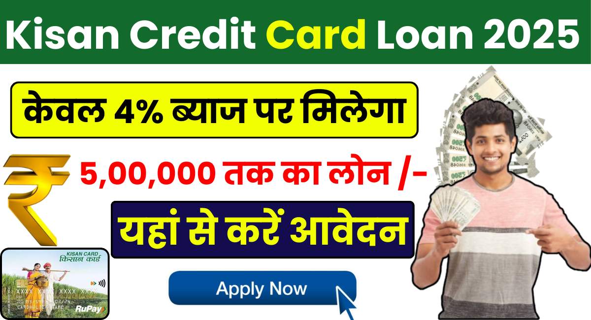 Kisan Credit Card Loan